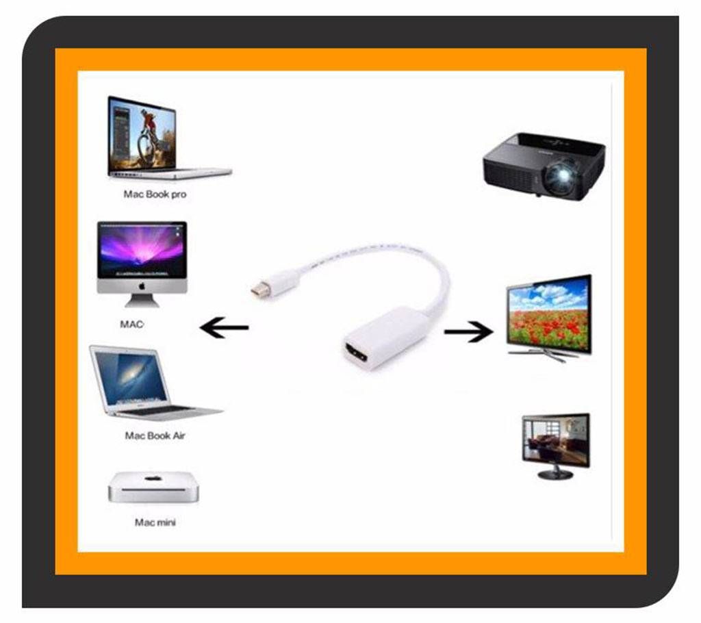 Apple Mini Display to HDMI