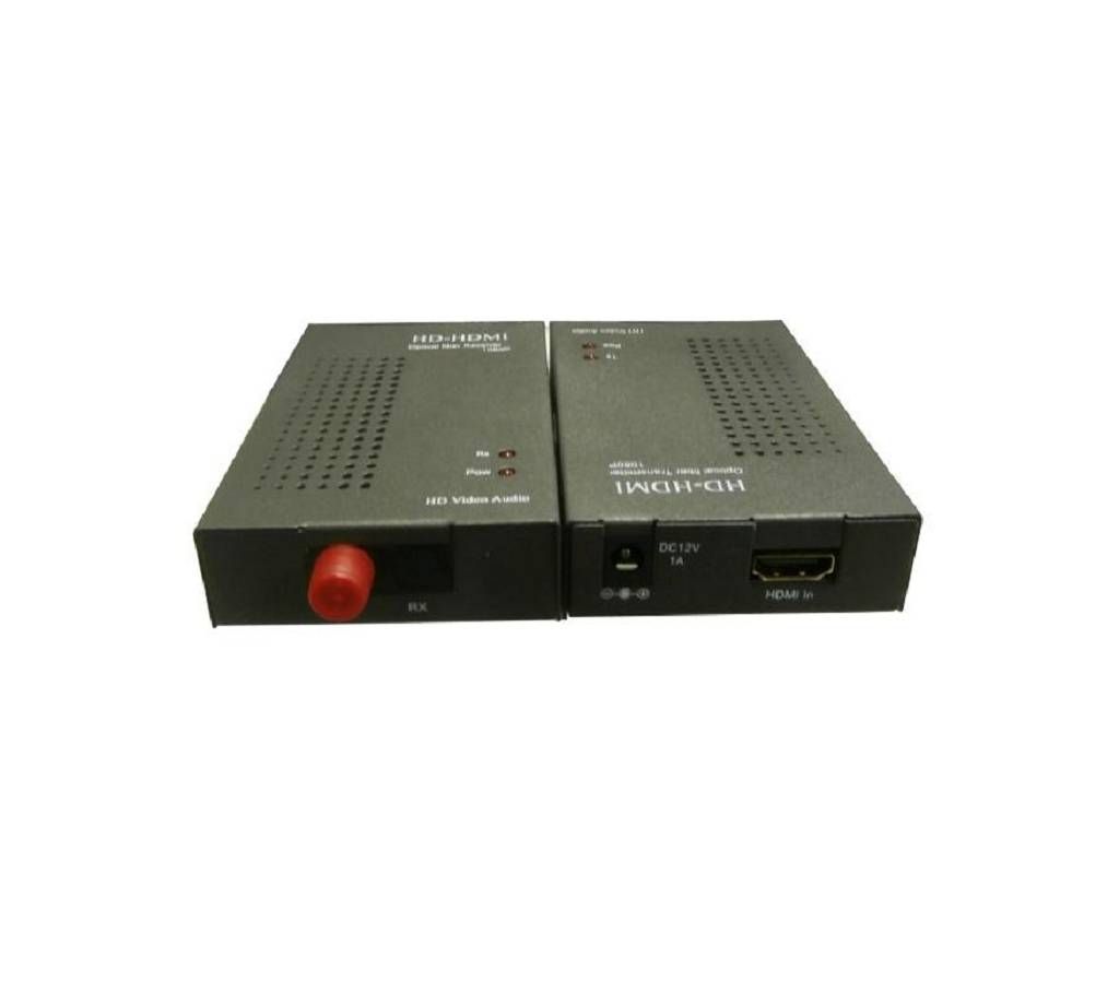 INTERFACE BANDWITH- 155MBPS