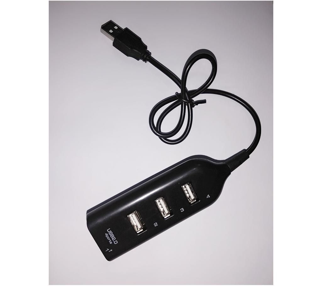 USB port