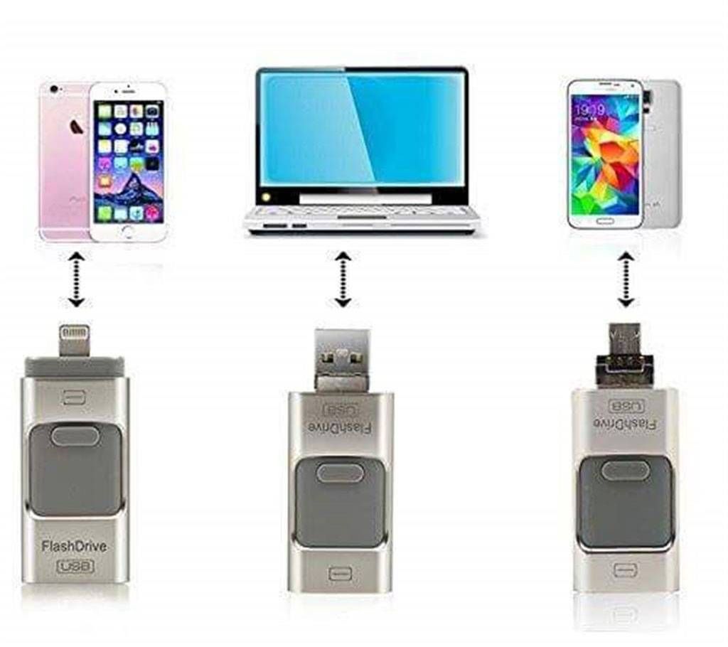 USB Flash Drive OTG for Iphone/ipad/Android Pendrive 