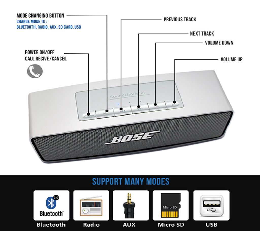 BLUETOOTH WIRELESS SPEAKER S815 BOSE