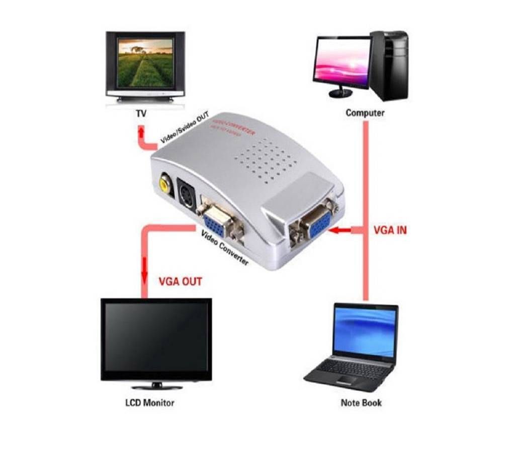 pc vga to av tv rca video converter