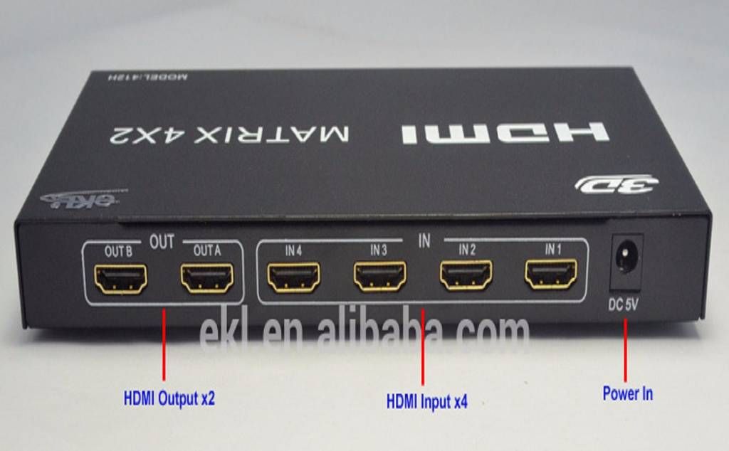 Remote Control HDMI matrix 4 in 2 Out