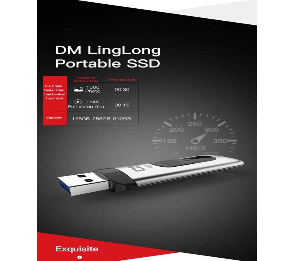 DM F200 64GB SSD Pendrive 