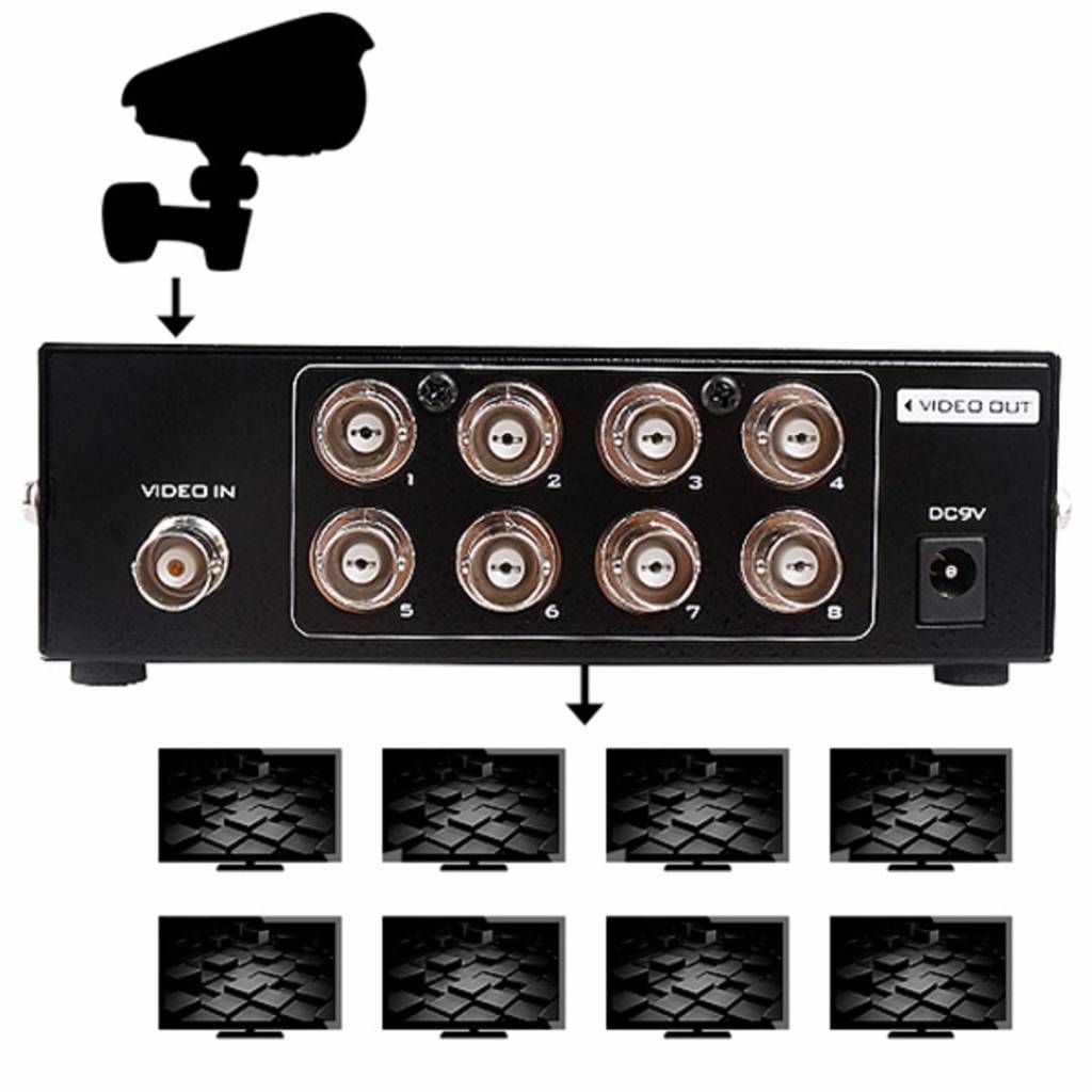 8-Way BNC Coaxial TV CCTV DVR Composite Video