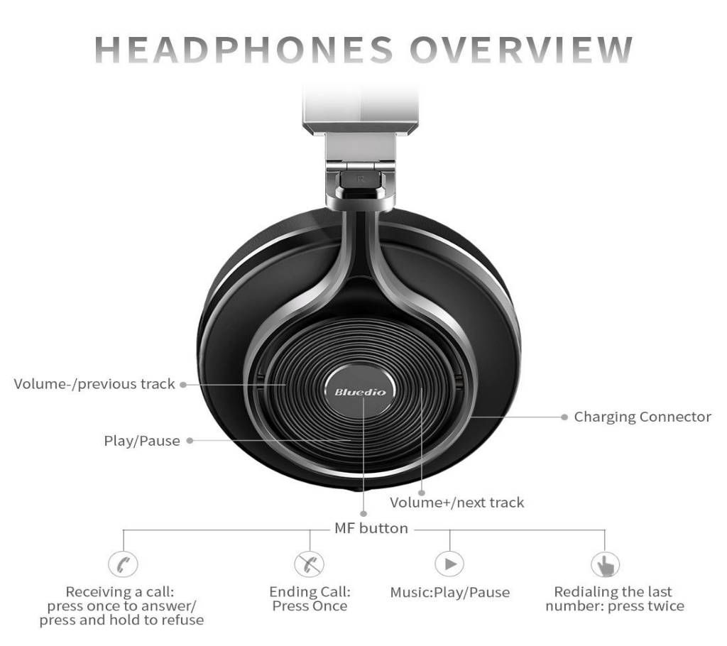 Bluedio T3 Plus Bluetooth Headphones - BLACK