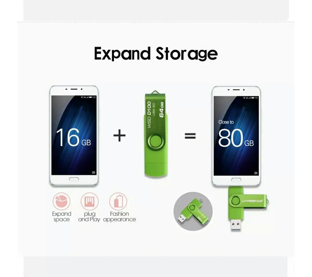 Pendrive with Flashdrive