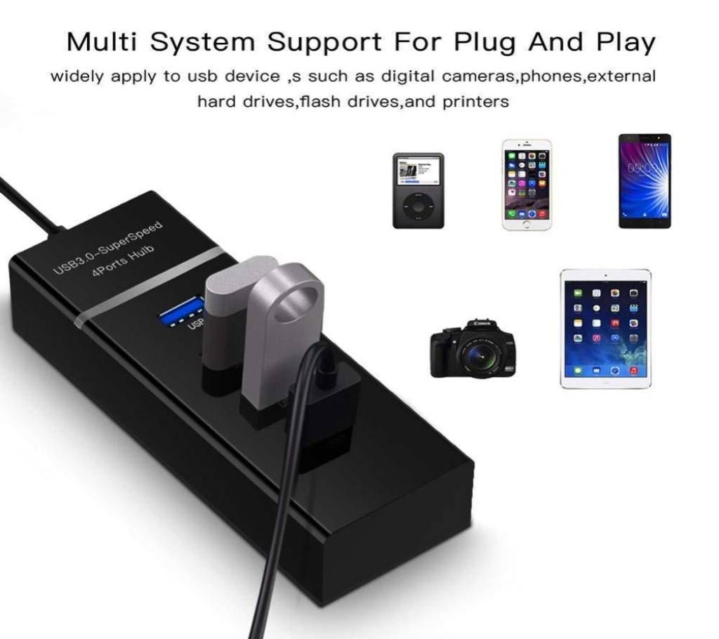 High Speed USB 3.1 4 Port USB 3.0 Hub for PC Laptop Tablet - Black