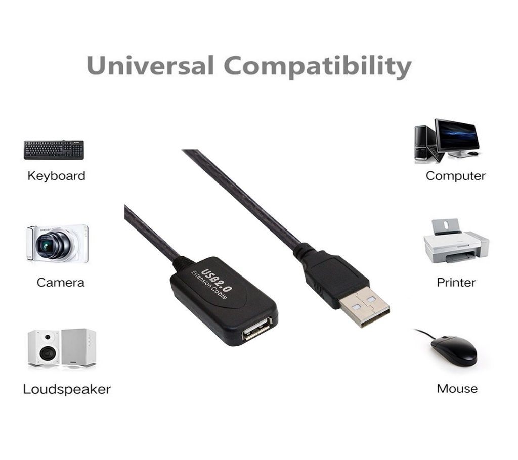 USB 2.0 Extension Cable 20meter