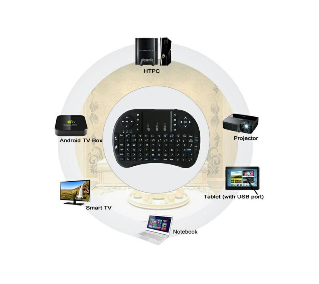 mini keyboard and mouse