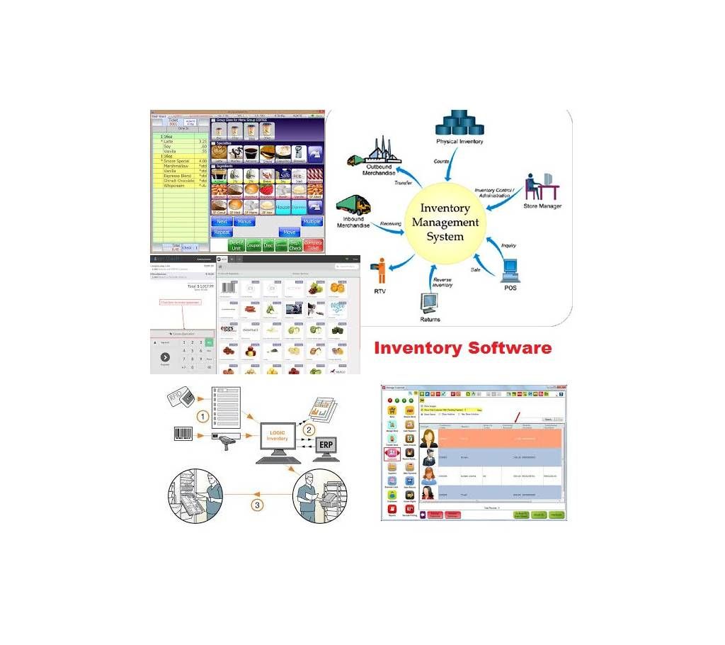 Inventory - Stock Management Software