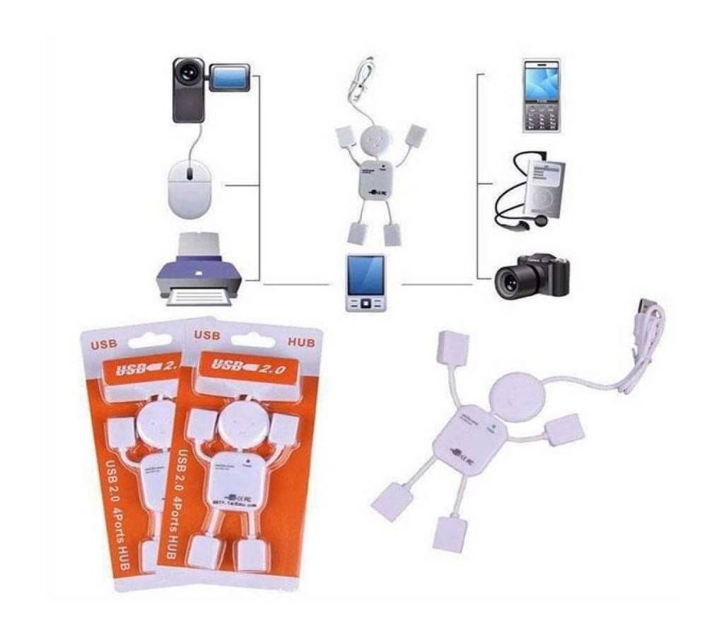 4-Port Human Shaped USB Hub Switch Splitter Cable - White