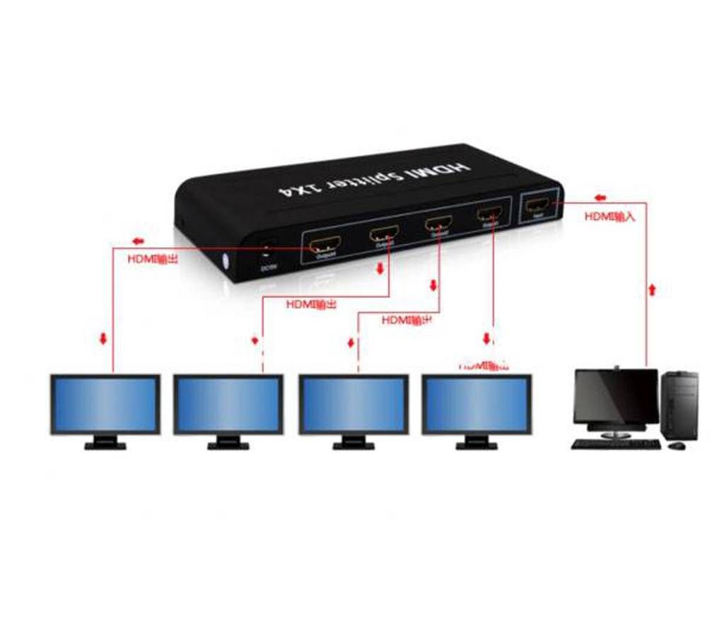 HDMI Splitter 1.4 - 446