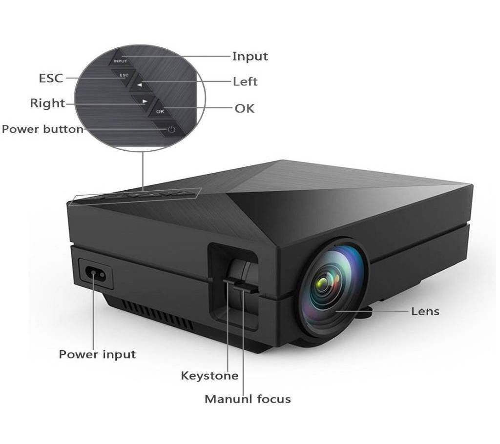 Full HD LED GM60 Multimedia Projector