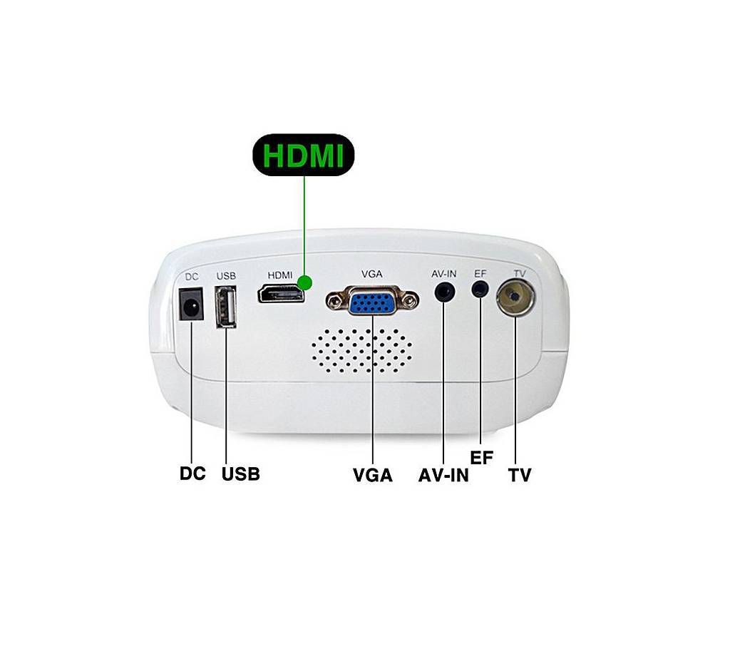 Mini Multimedia LED TV Projector - White