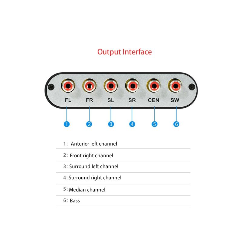 Digital to Analog 5.1 Channel Stereo Audio Converter Optical SPDIF Coaxial AUX 3.5mm Sound Decoder Amplifier-EU Plug
