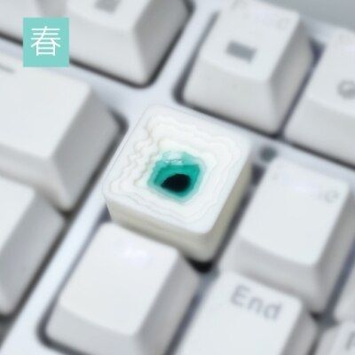 1pc minimalist resin keycap for MX switch mechanical keyboard manual personality backlit keycaps ized