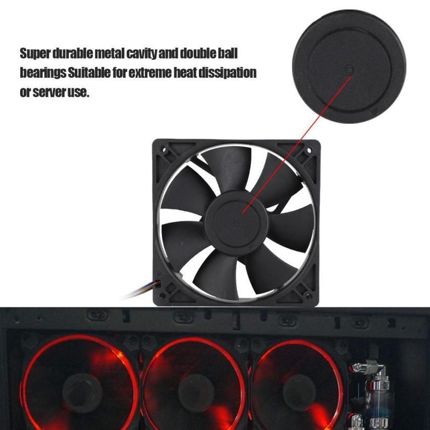 12V 0.8A 4Pin PWM Automatic Speed Control Plastic Cooling Fan (SHLF1212PHE-15)