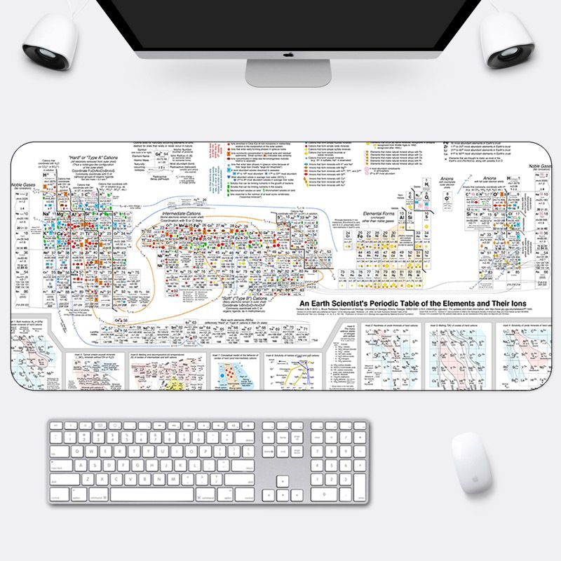 【BestGO】periodic table of the elements Mousepad HD Pattern Office Desk Padmouse Anime Keyboard Computer Large XXL 900x400MM Play Mats for csgo Mouse Pad