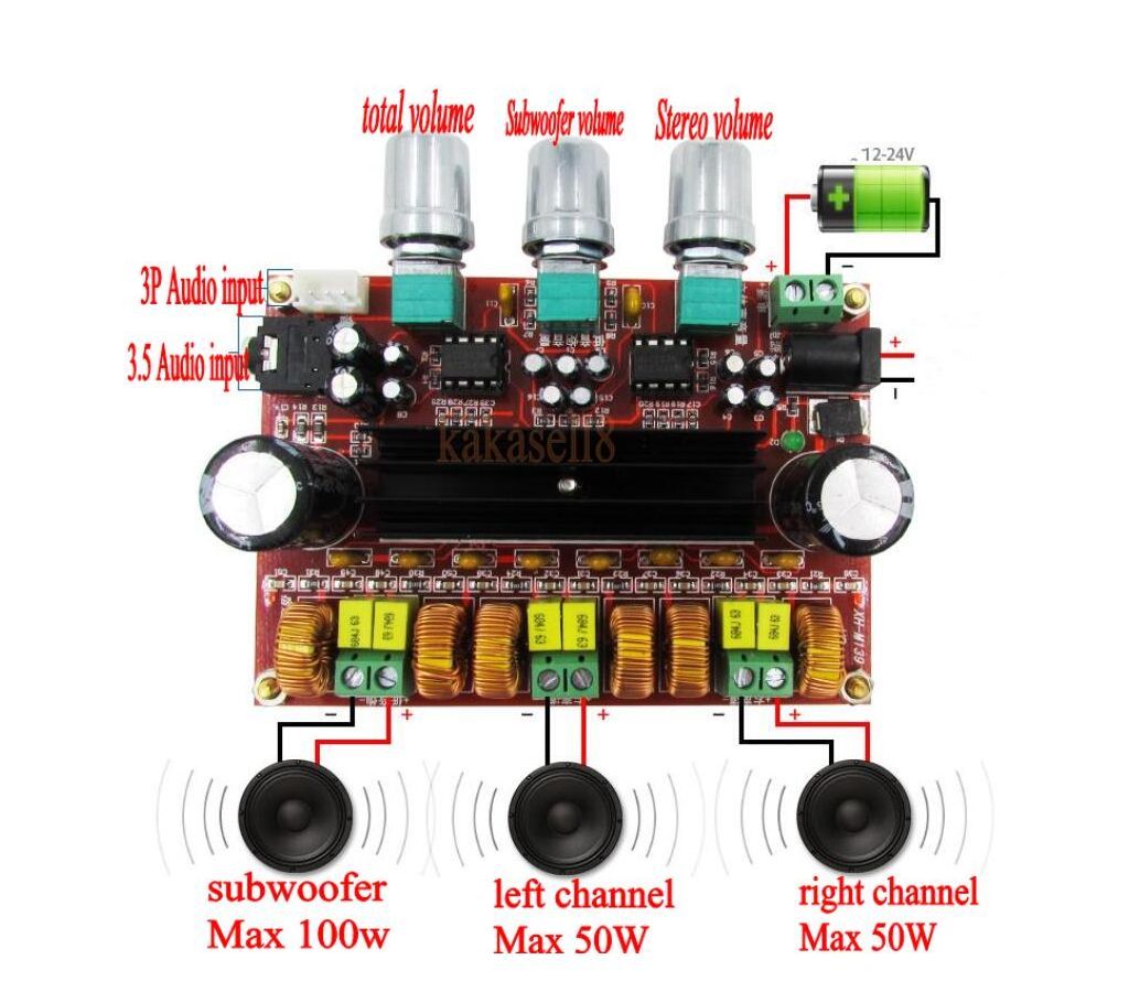 Audio TPA3116D2 50Wx2 100W 2.1 Channel Digital Power Amplifier Portable Audio Subwoofer Parts - Tecio