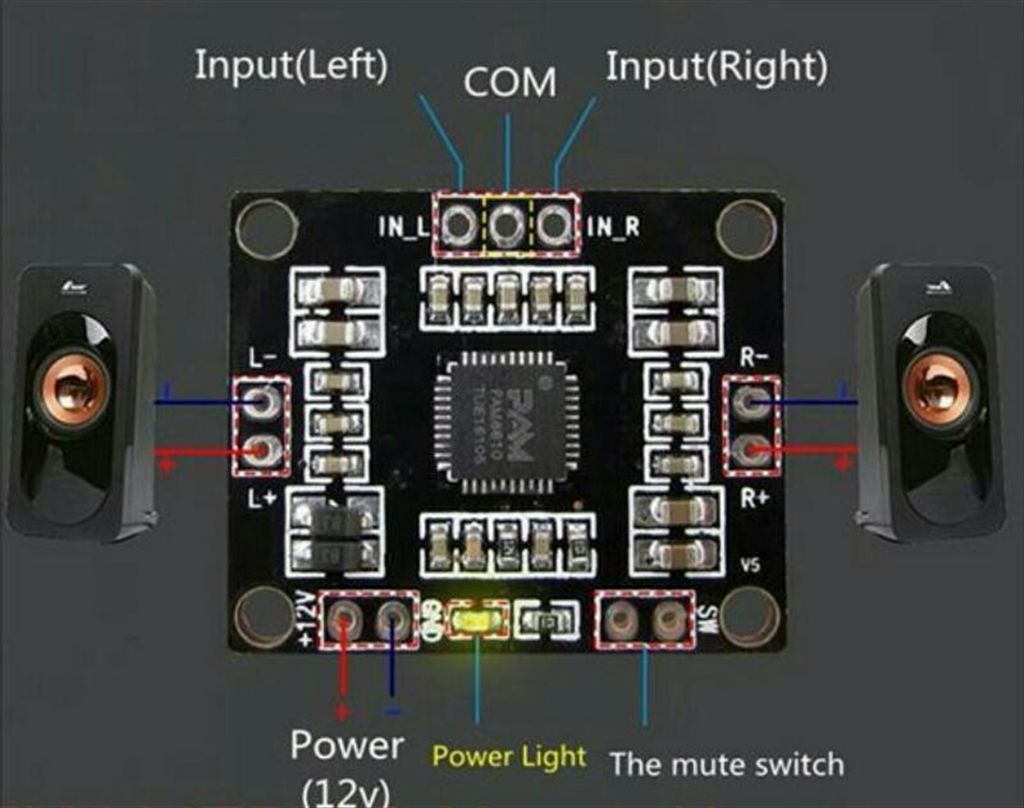 PAM8610 Digital Amplifier 2x15 Watt