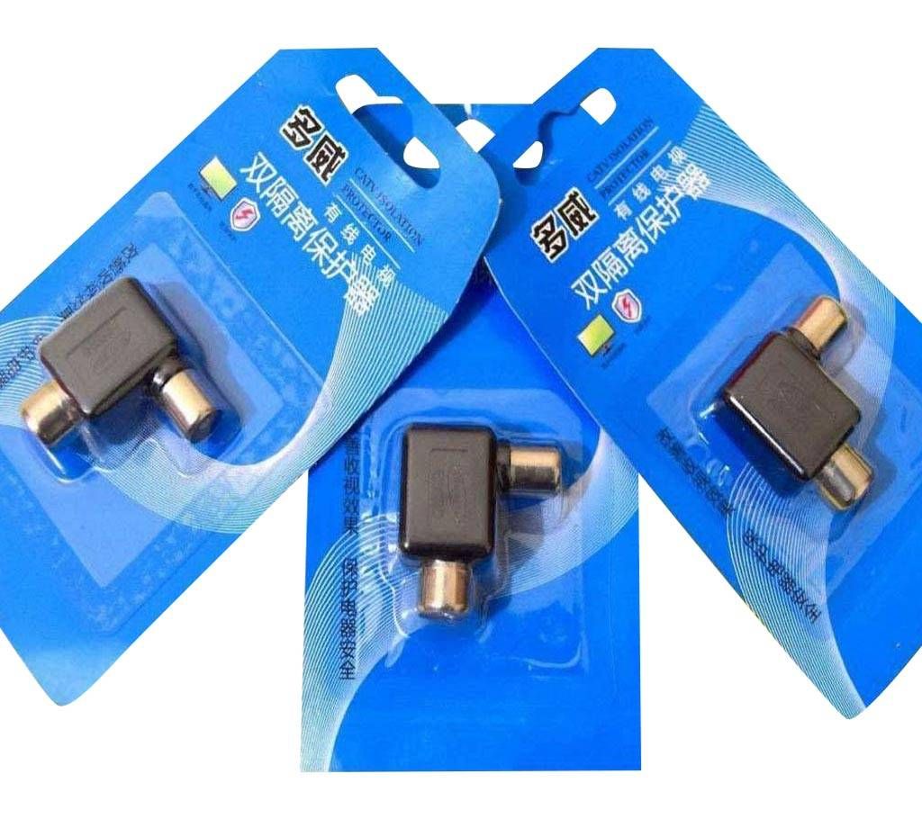 Thunder Protector 1 Ps For TV