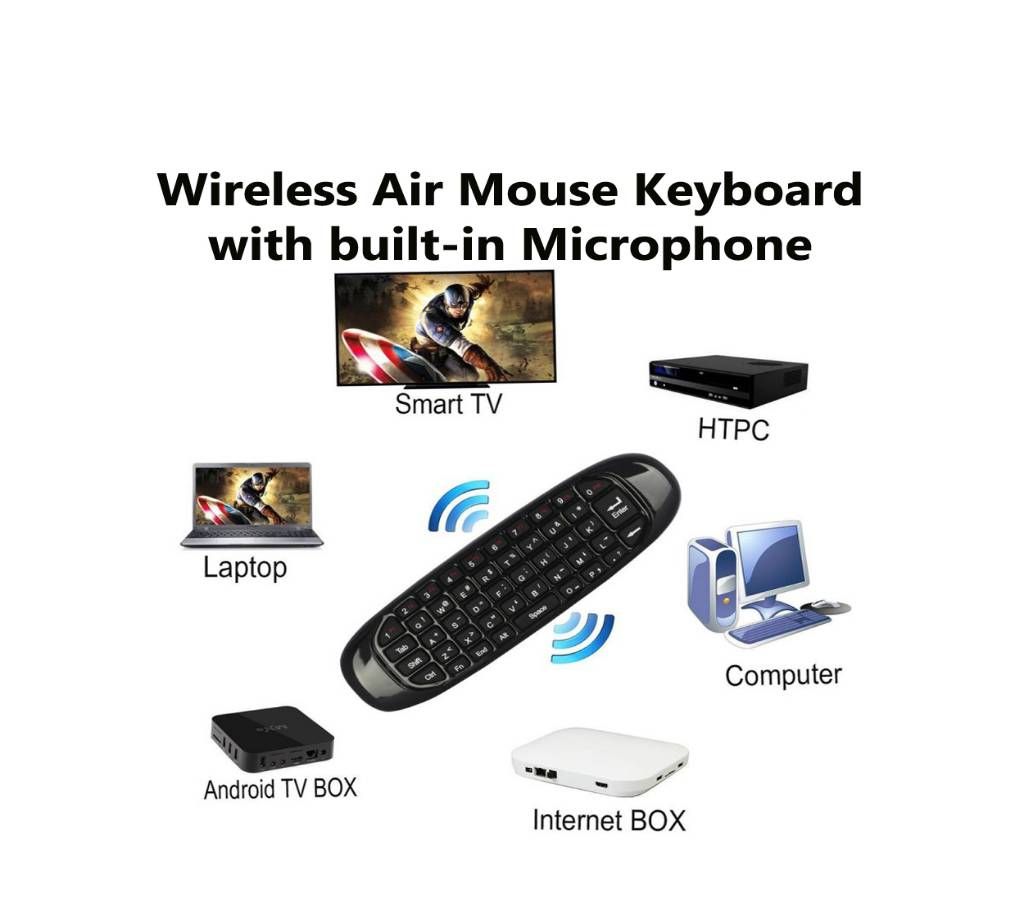 Wireless Mouse Keyboard with built-in Microphone