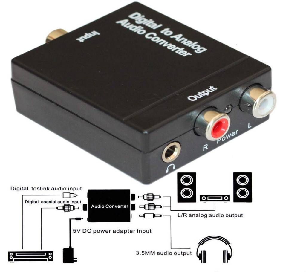 Digital to Analog Audio Converter Coaxial SPDIF Toslink Optical to L / R 3.5mm Audio Converter