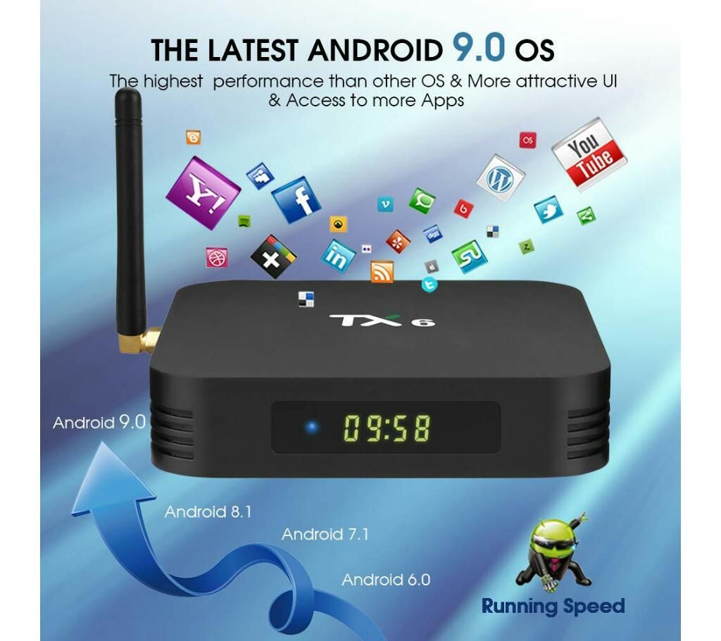 Tx 6 Android  Tv Box 4k