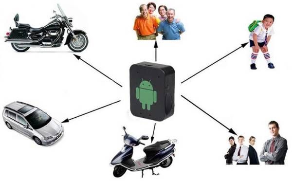 GPS Tracker mini A8