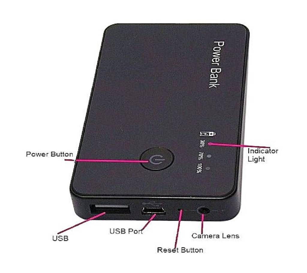 Spy Power Bank Camera HD