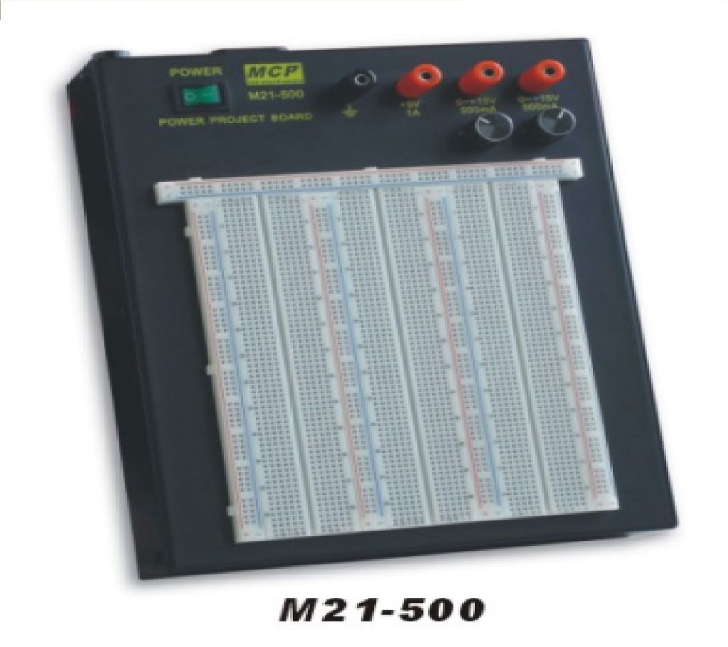 Power Project Board