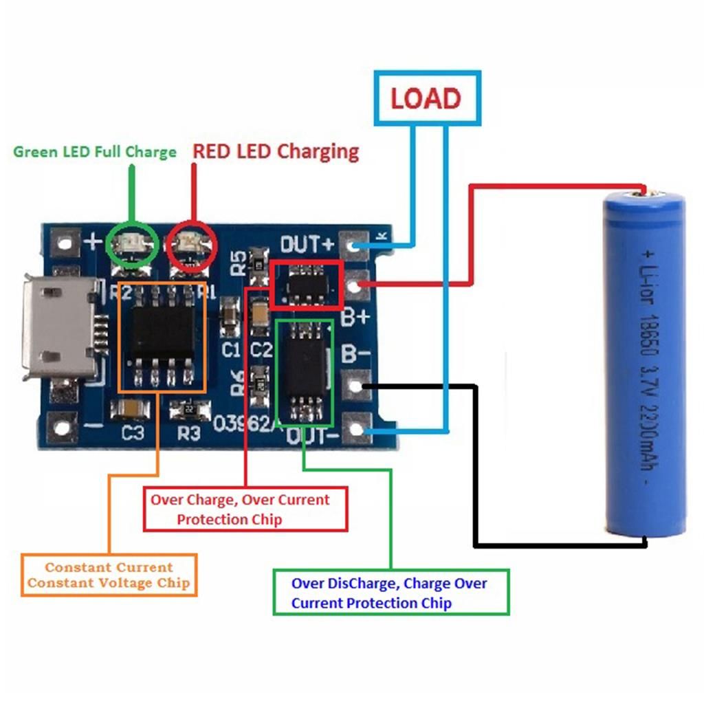 Lithium Battery Charger Module