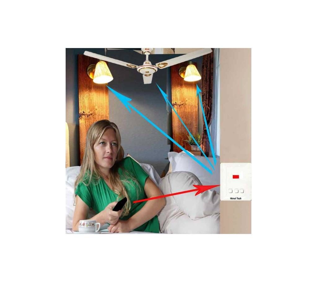 Remote Control Fan And Light Switch Panel