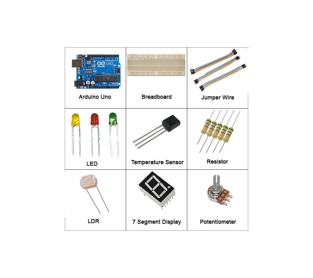 Arduino Basic Kit