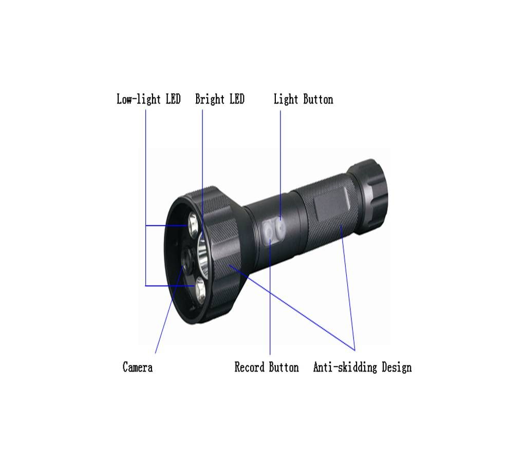 Spy Camera with Torch Light