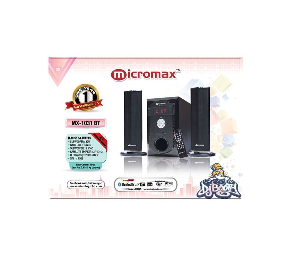 2.1 MULTIMEDIA SYSTEM