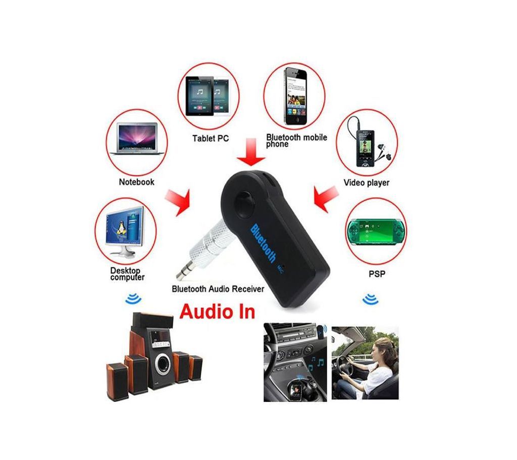 Wireless Bluetooth 3.5mm AUX Audio Stereo Music Car Receiver Adapter