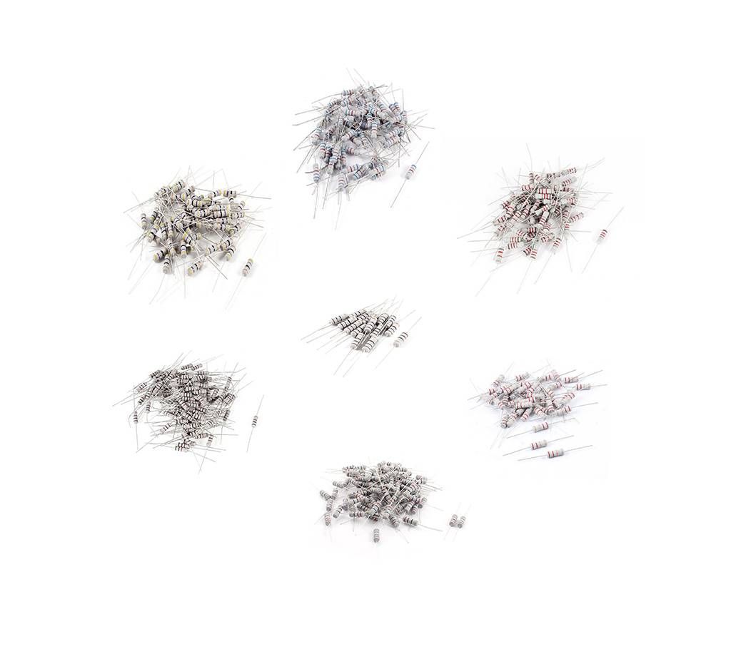 33 ohm to 100 ohm Resistor