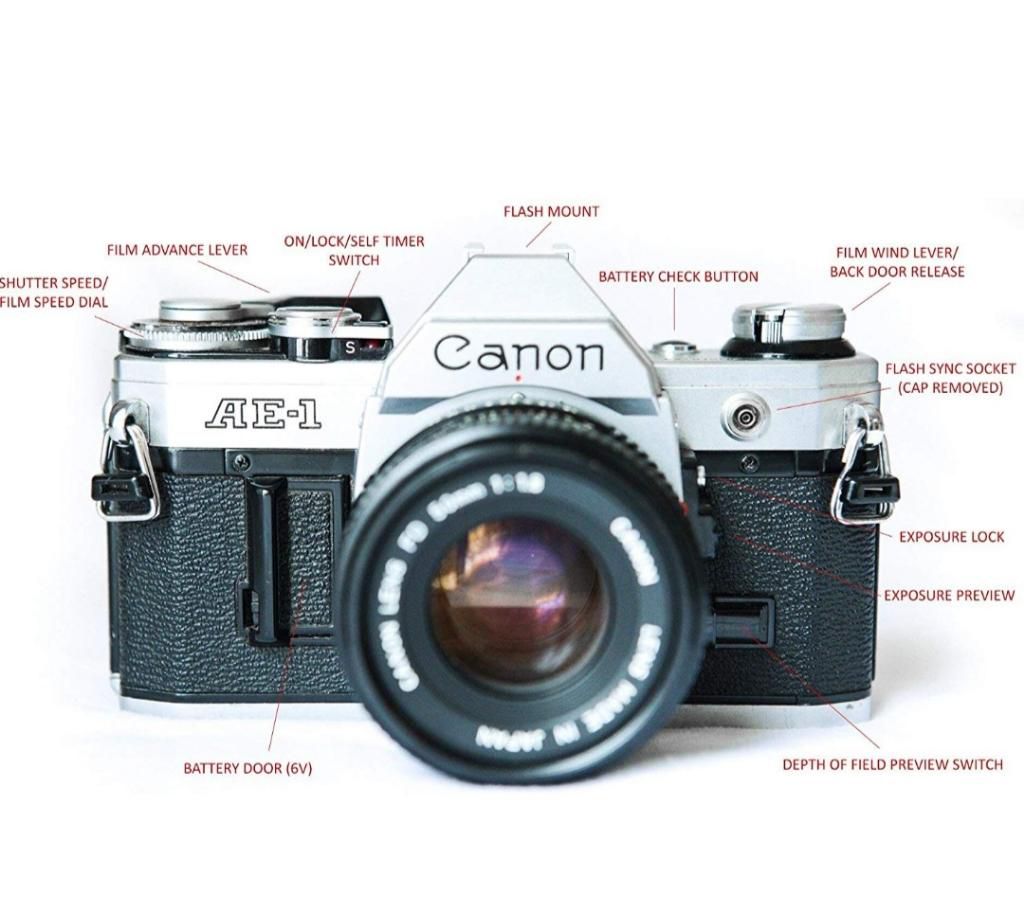 Canon AE1 SLR camera