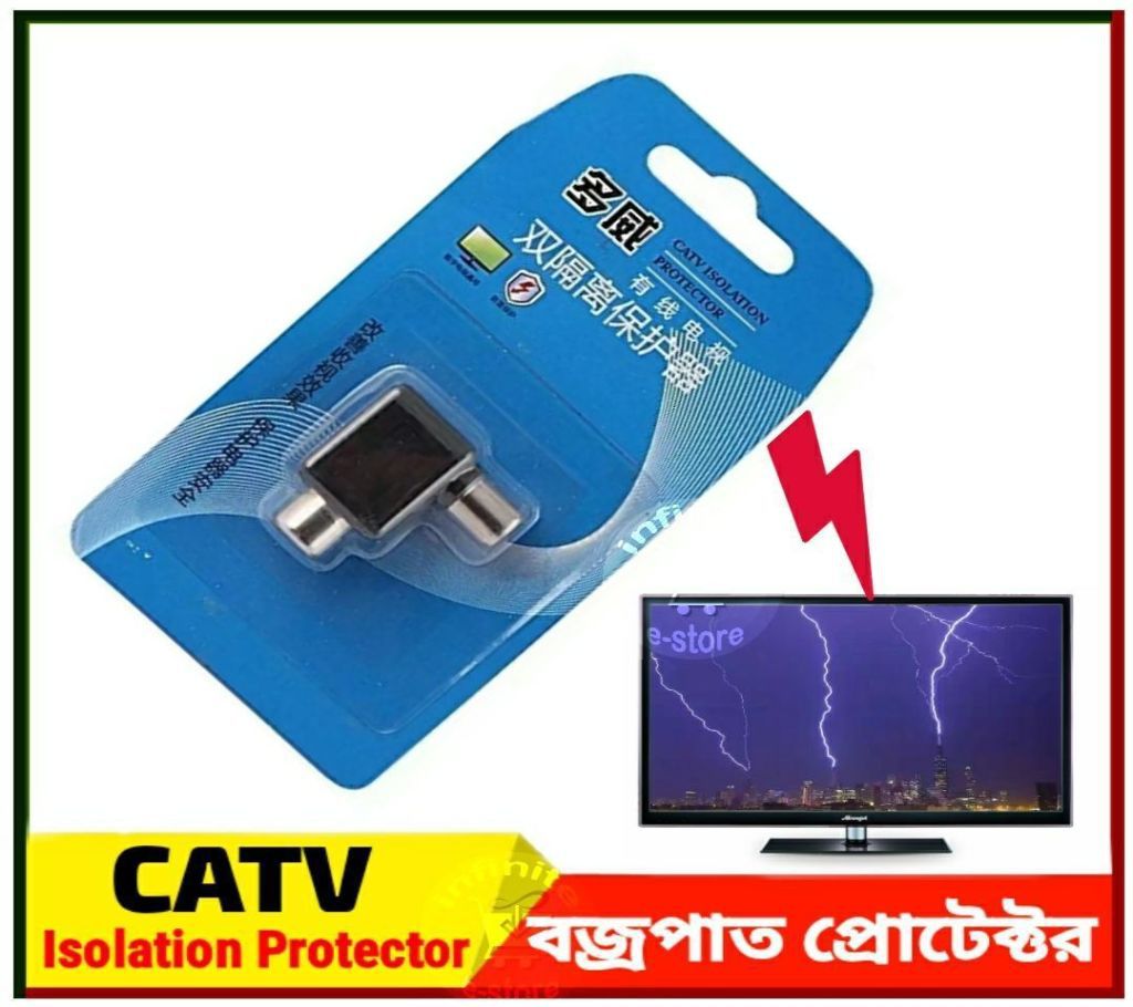 Thunder Protectors For TV