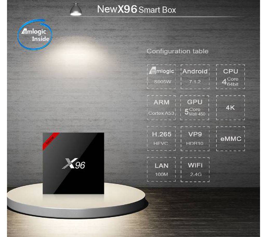 X96 Android TV Box (2GB/16GB)