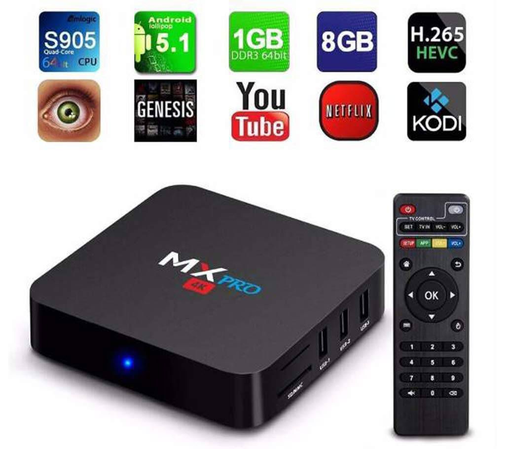 MXQ TV BOX Android