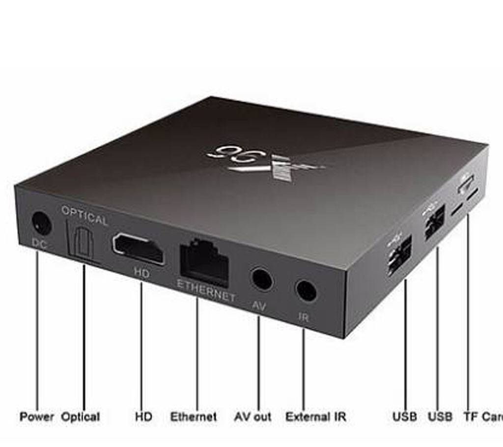 4k Android TV Box Version 1.0