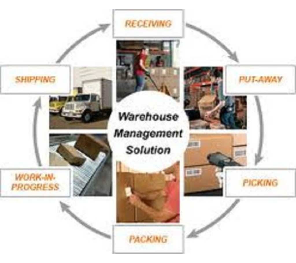 Warehouse Management System Software