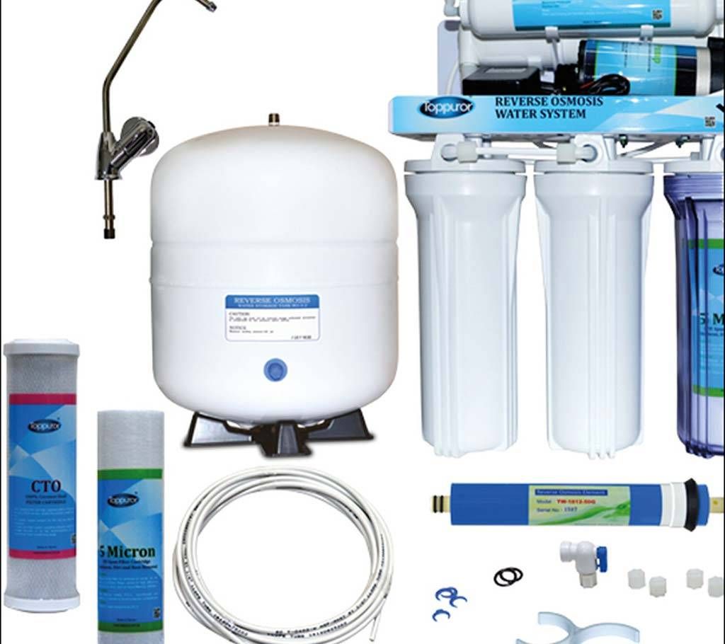 Toppuror 50 GPD Water Purifier