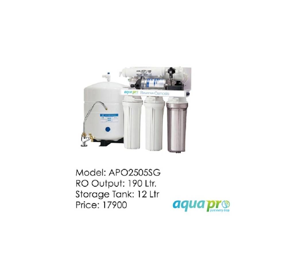 Aquapro APO2505SG Filter