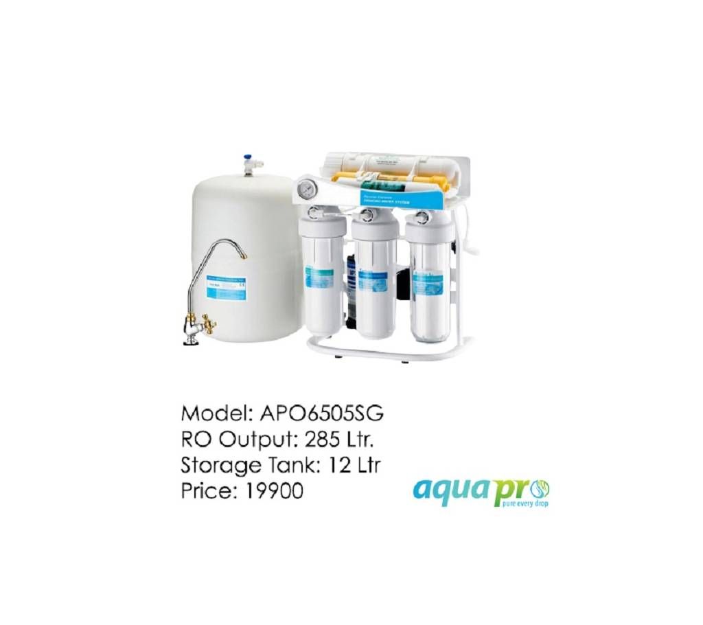 Aquapro APO6505SG Filter