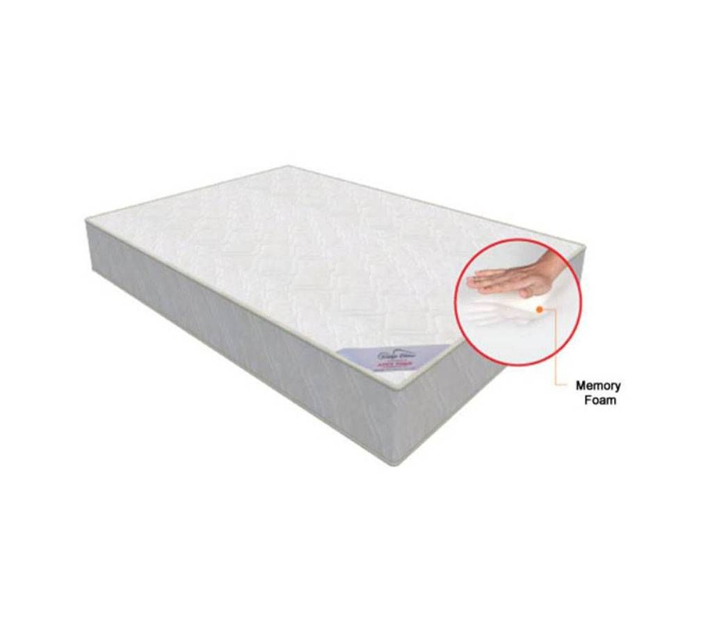 Memory Foam Mattress