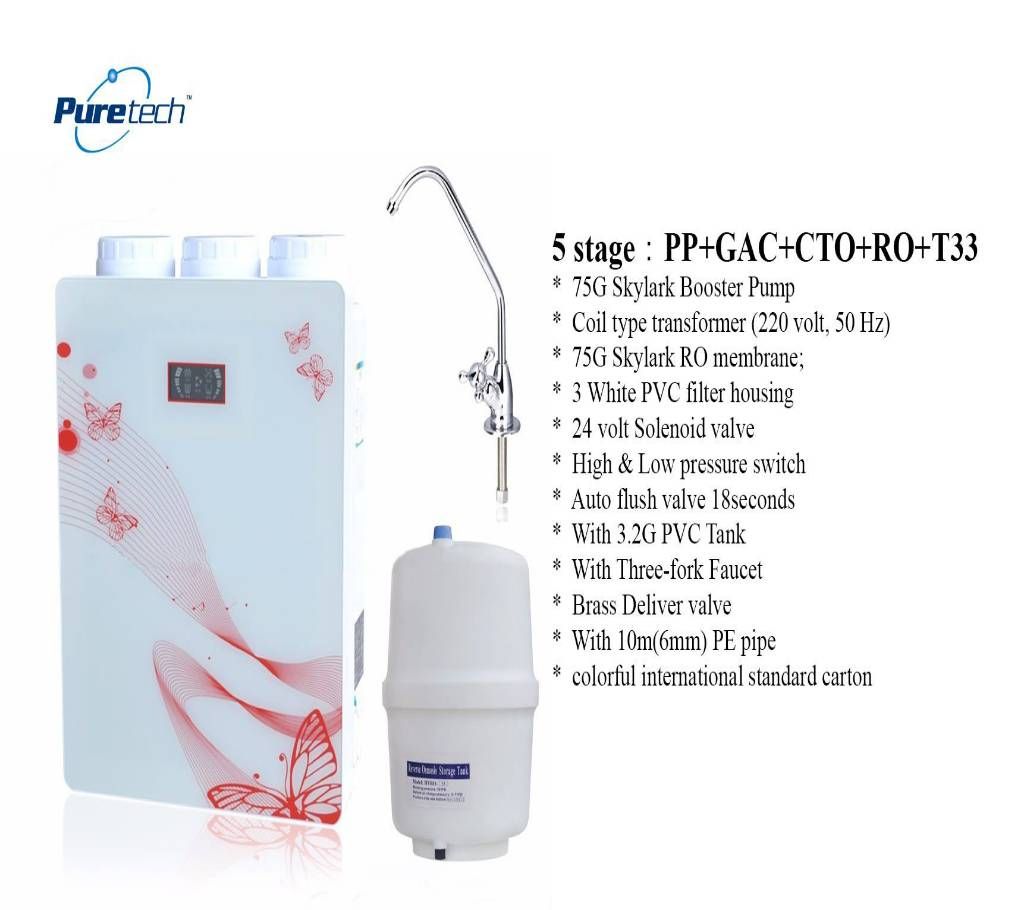 Smart Micro LED RO water purifier